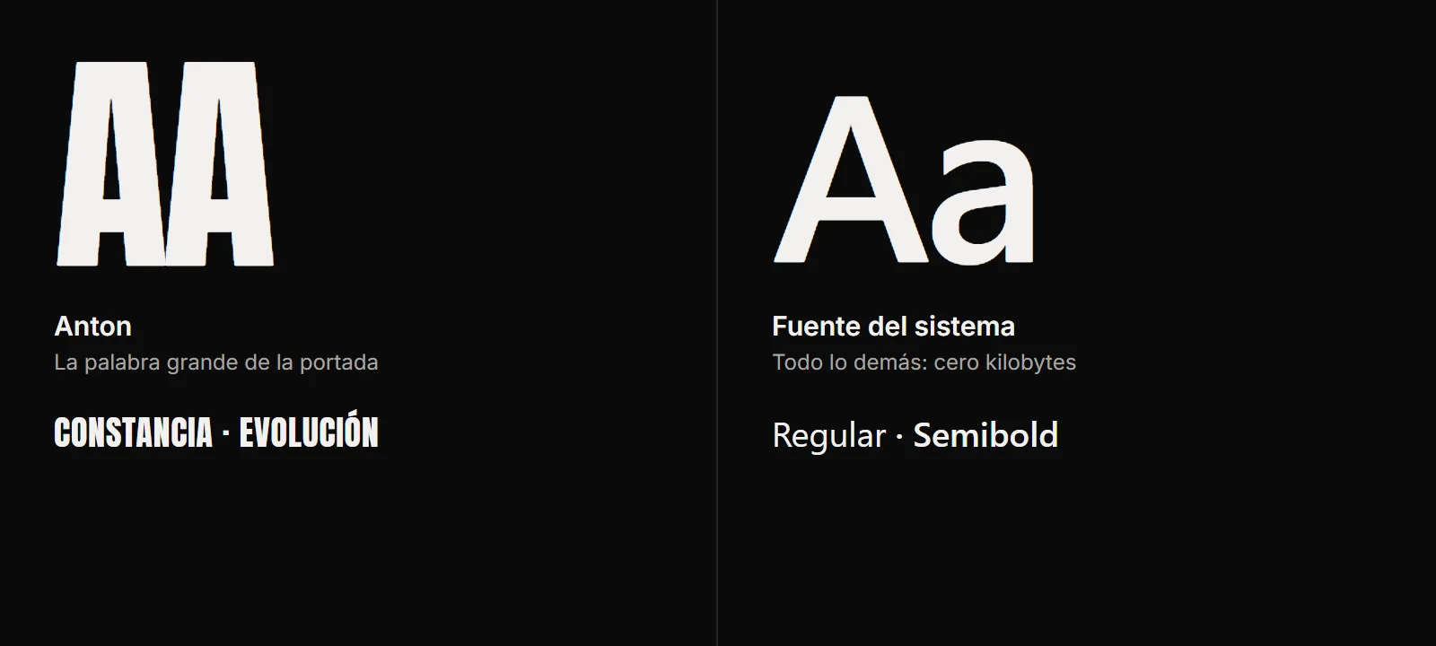 Muestras de Anton y de la fuente del sistema