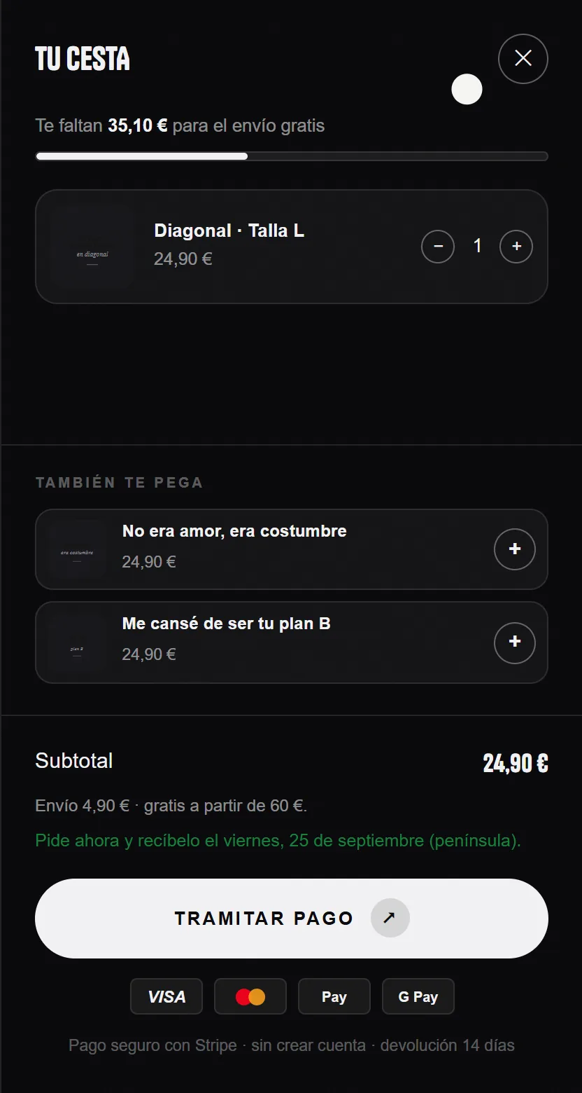 La cesta abierta: la prenda añadida, cuánto falta para el envío gratis y el pago