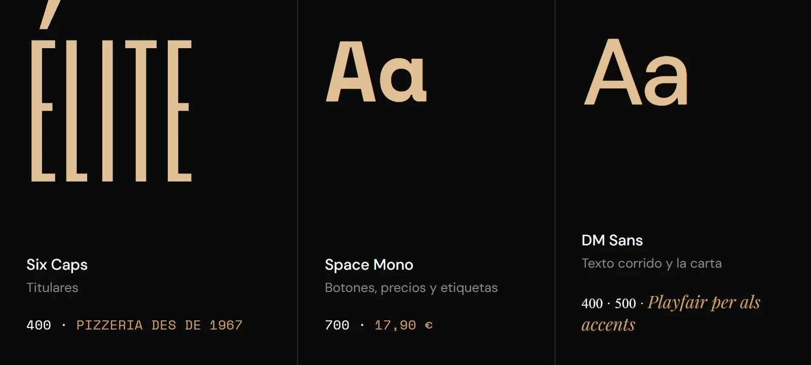 Muestras de Six Caps, Space Mono y DM Sans