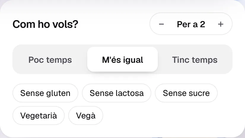 Raciones, tiempo y dieta