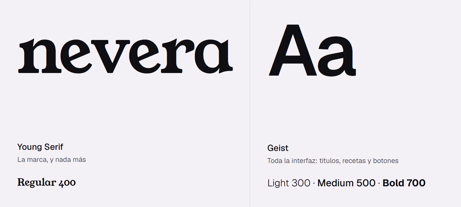 Muestras de Young Serif y Geist